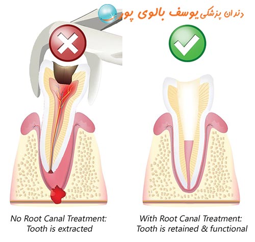 مطب دندانپزشکی سعادت آباد