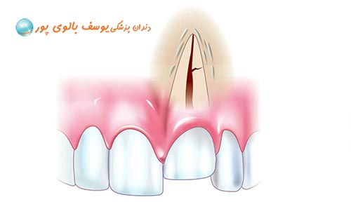 دندانپزشکی سعادت آباد